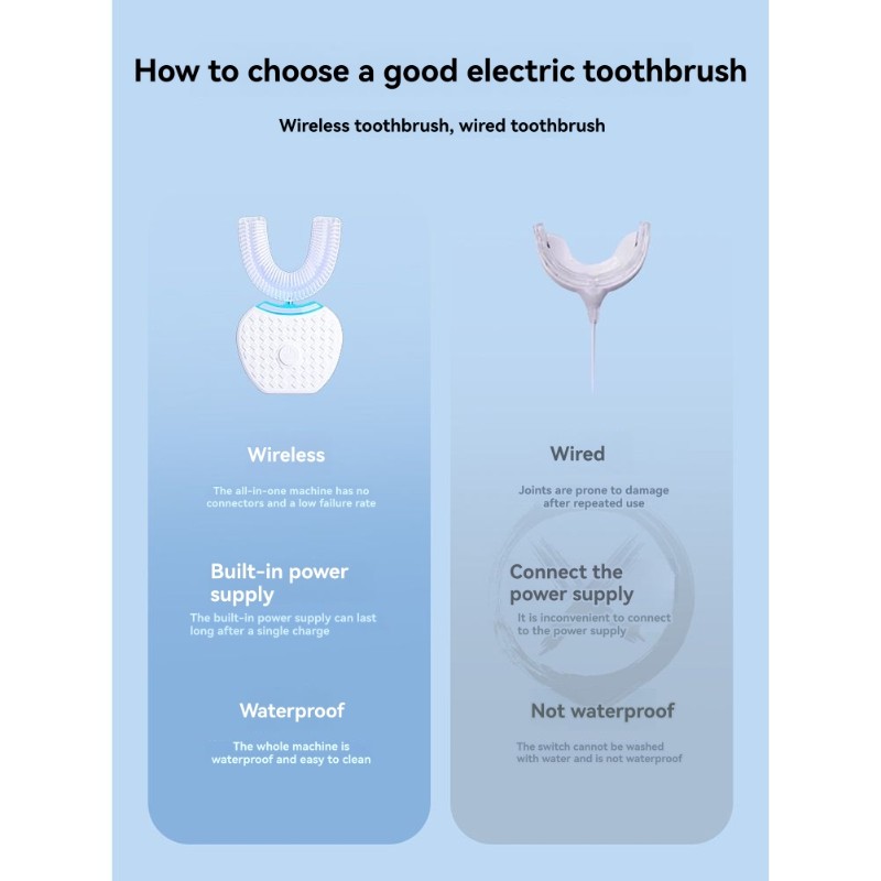 Teeth Whitening Products - B83B-U-Shaped Electric Toothbrush For Adults-360° Mouth