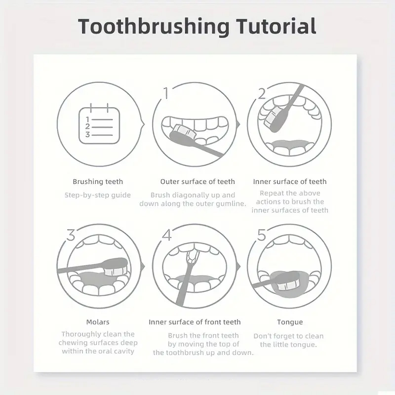 5D White Purple Cleaning Tooth - Teeth Whitening Baking Soda review and price