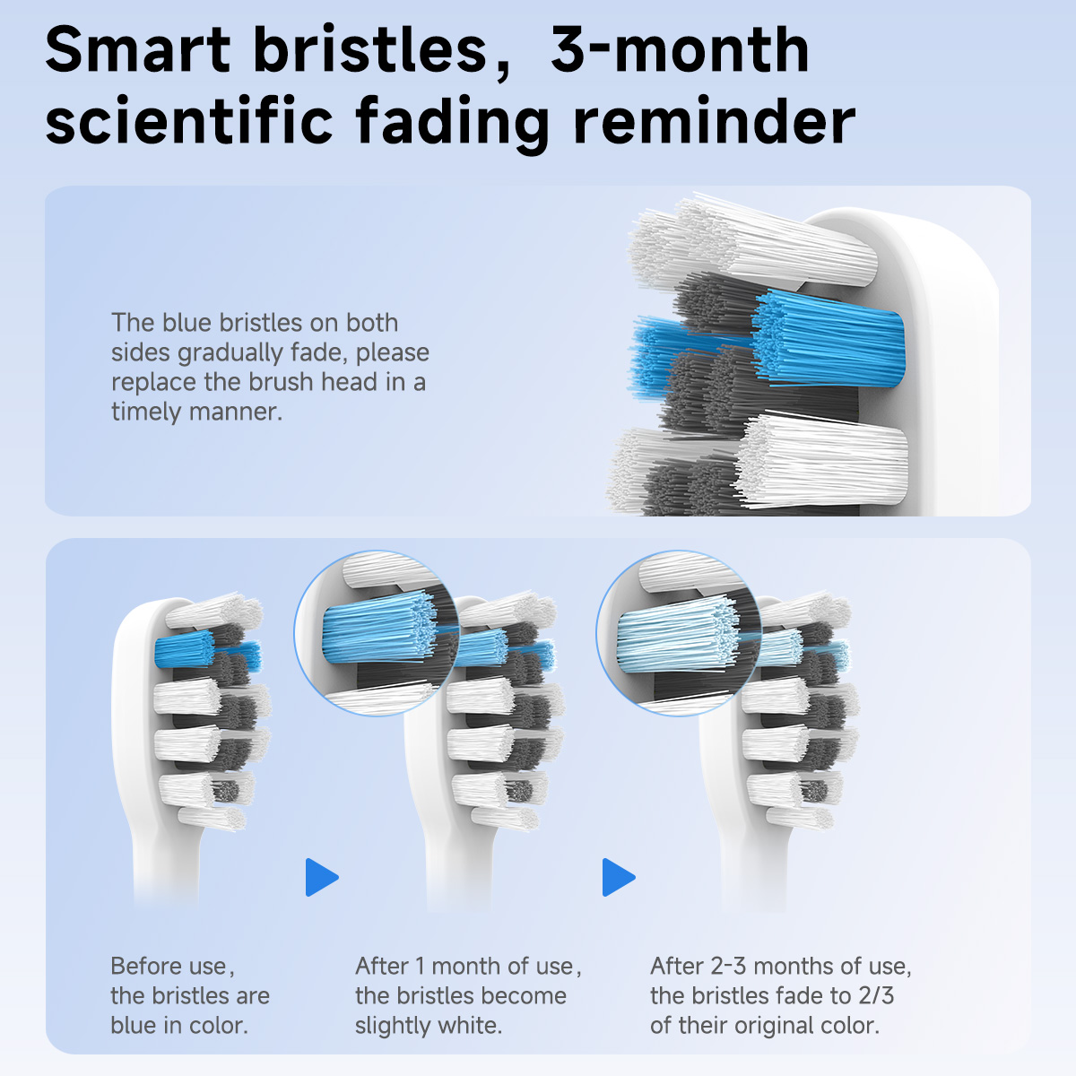 DOCOLAB Sonic Electric Toothbr - Teeth Whitening Products review and price
